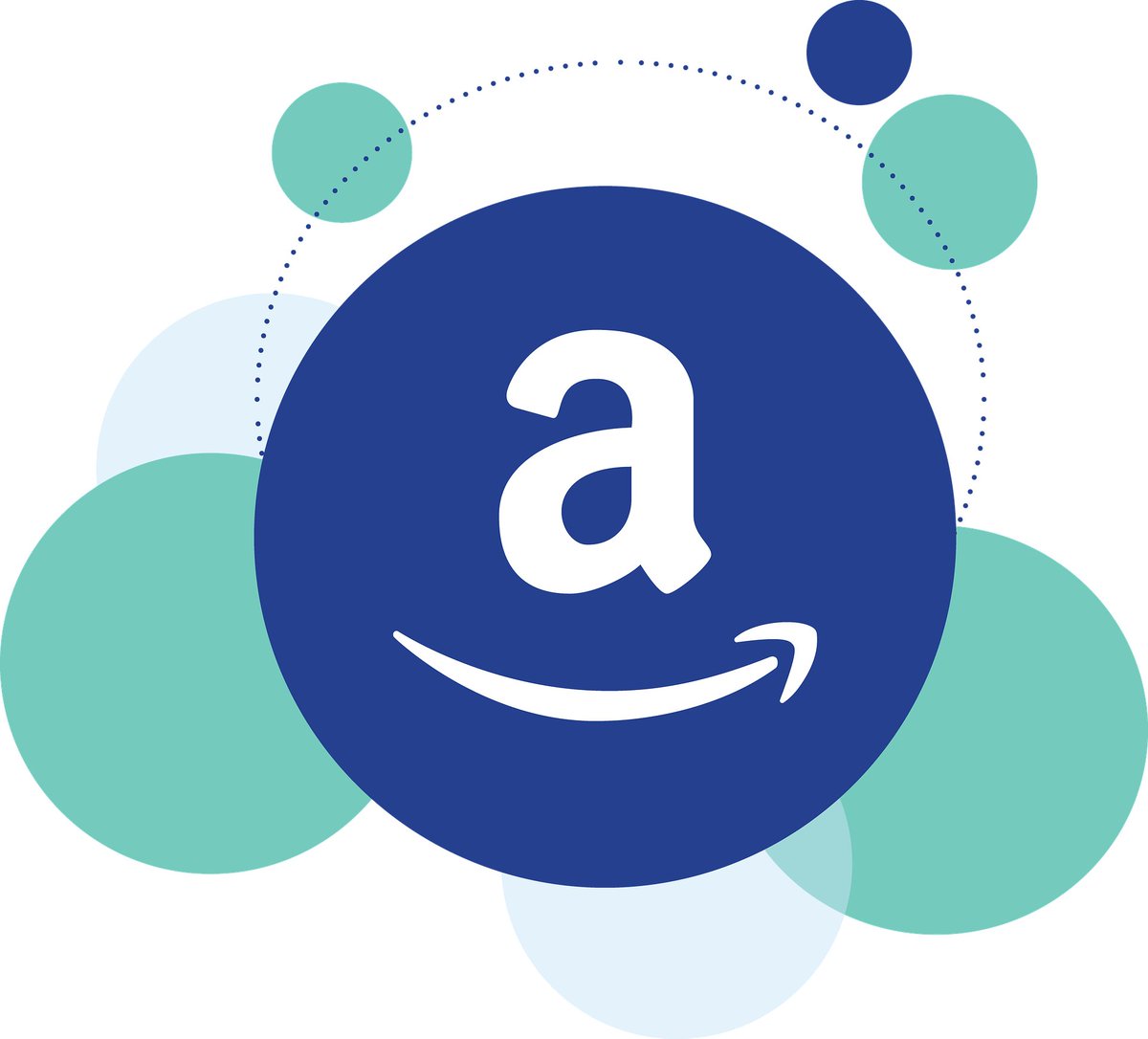 ebay.com/itm/3035384693…

AmazonFlips (DOT Com)
AmzFlips (DOT Com)

#Amazon #AmazonFBA #AmazonFinds #AmazonDomainName #DomainNameForSale #RareDomainName #ecommerce #ecommercebusiness #HardToFind #MakeAnOffer #OnlineBusiness #DomainName #EasyToRemember #DotCom