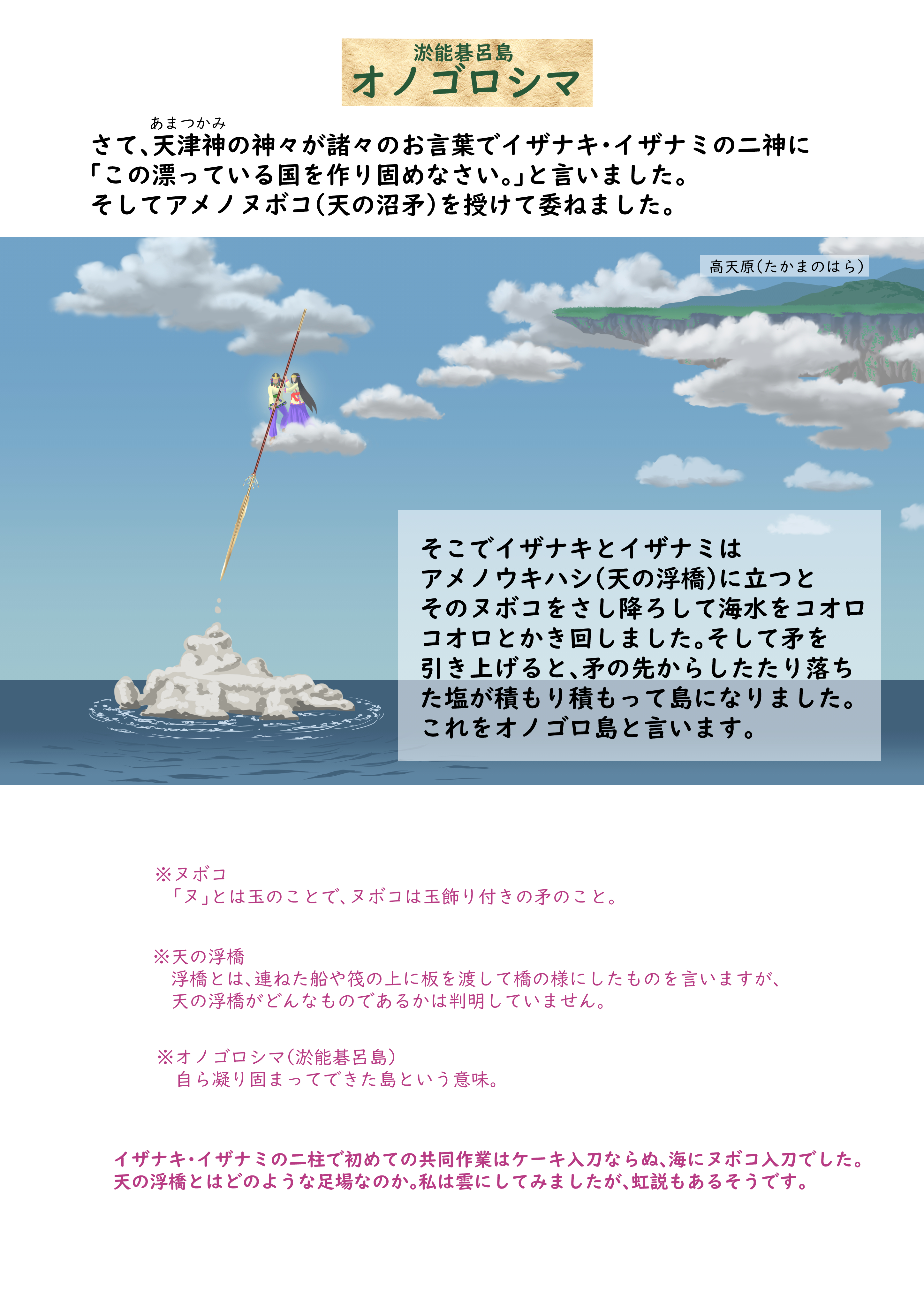 تويتر リンドウ على تويتر 古事記４ イザナギ イザナミ T Co Fufapbd9of