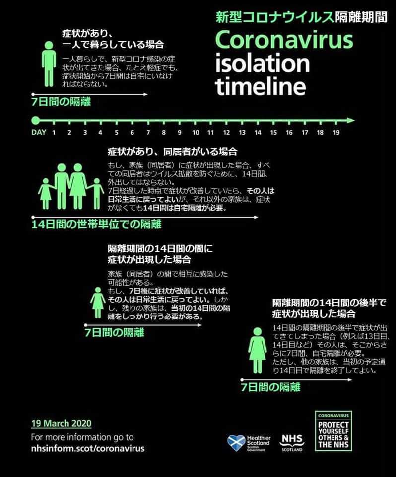 広島 速報 県 ウイルス コロナ