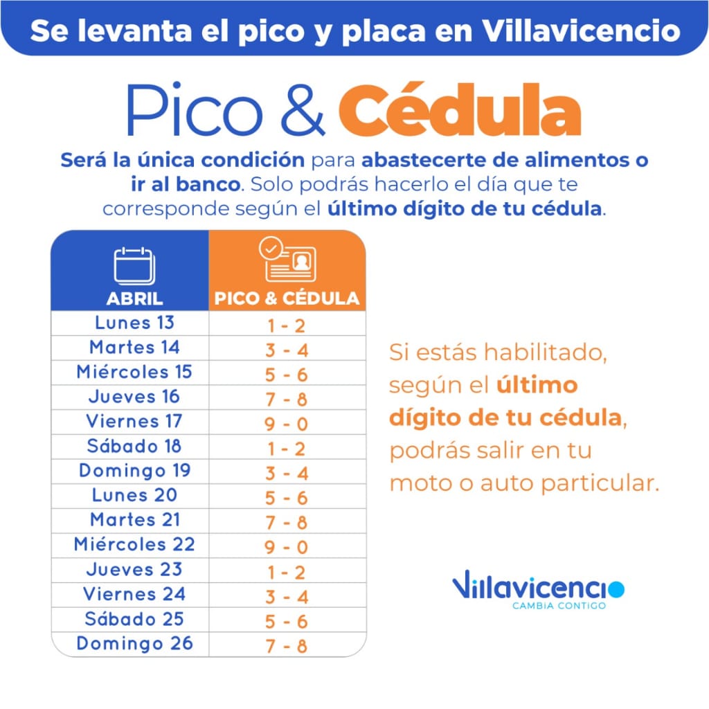 luiscartur's tweet photo. Pico y cédula para la capital del Meta. La medida aplica del13 al 26 de abríl de 2020 https://t.co/uFF80ayivt