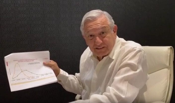 ProyectoPuente's tweet photo. "Me gustaría levantar la cuarentena el 10 de mayo", analiza AMLO - https://t.co/gkqBjnSfja https://t.co/ntjZNayM7M