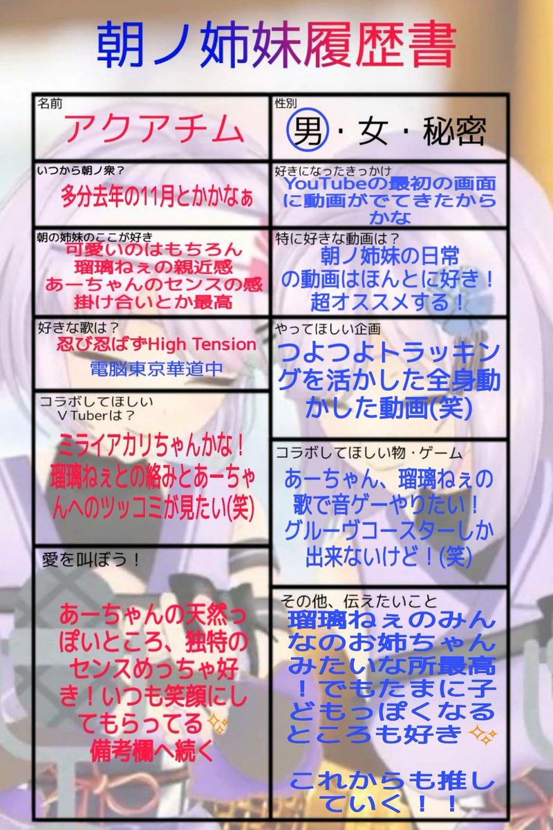 アクアチム tweet media