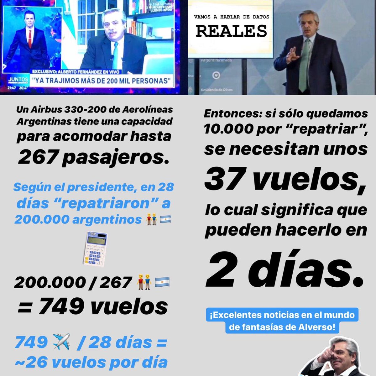 Hablemos de datos reales...
#queremosvolveracasa 
<a href="/alferdez/">Alberto Fernández</a> <a href="/felipe_sola/">Felipe Solá</a> @CancilleriaARG