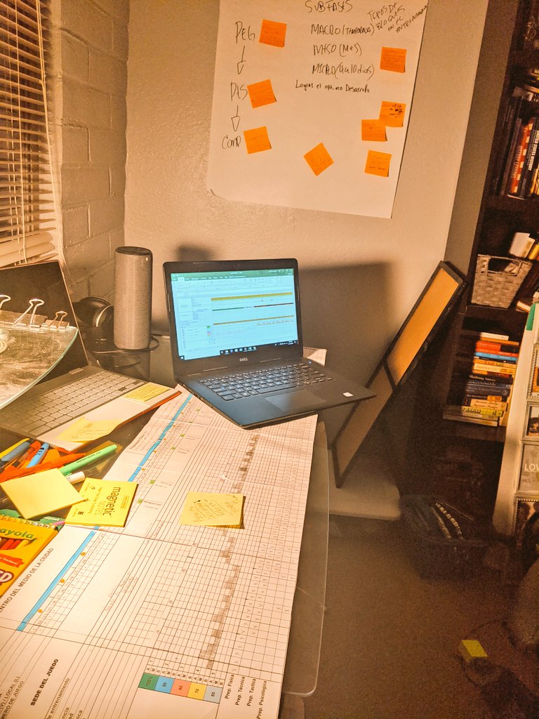 Coach_Obed's tweet photo. I'm out! More work still needs to be done. But not today. #finalproject #blocktraining #verkhoshansky #annualplan #ENDITIV #chilltime #sundayfunday https://t.co/hy4lFmeqzI