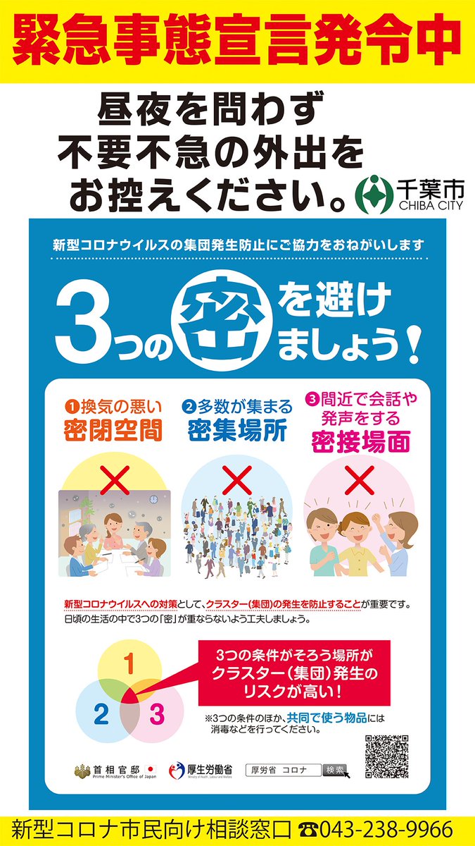 千葉市制100周年 Twitterissa 緊急事態宣言発令中 ご存じと思いますが 昼夜を問わず 不要不急の外出はお控えください 協力してがんばりましょう 緊急事態宣言 千葉市 3密 コロナ対策