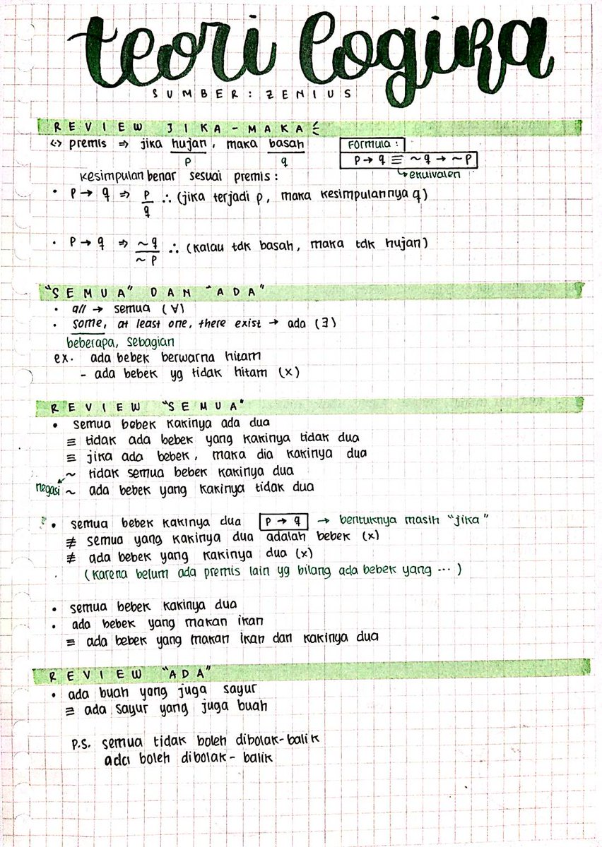 calonbiologist's tweet image. ~~~sefruit rangkuman tps🌈~~~~
sumber: zenius