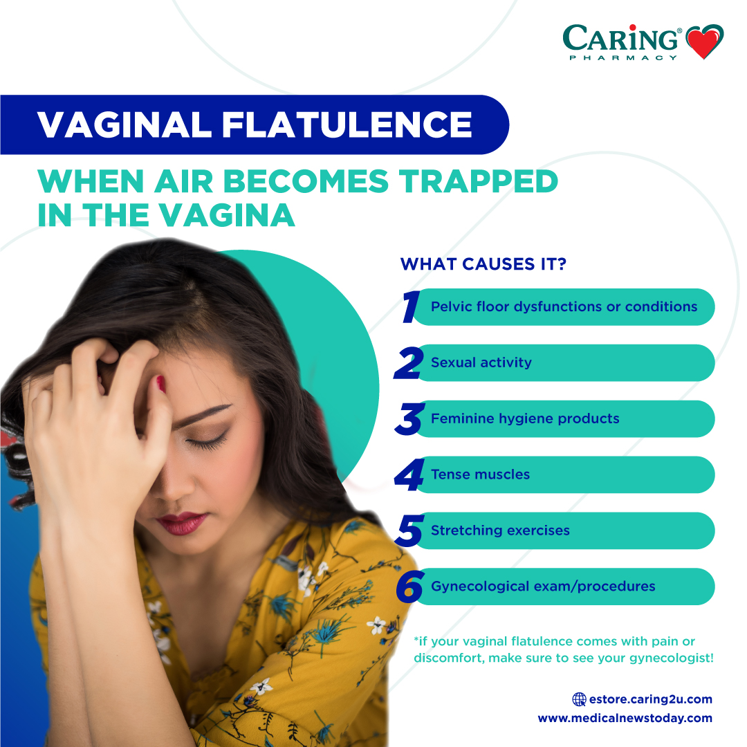 Caring Malaysia On Twitter There S Nothing To Be Embarrassed About Vaginal Flatulence Or Queef It Is Perfectly Normal When Air Pockets Bubbles Become Stuck And Slowly Squeak Out Of Your Vagina Here S Caring Malaysia On Twitter There S Nothing To Be Embarrassed About Vaginal Flatulence Or Queef It Is Perfectly Normal When Air Pockets Bubbles Become Stuck And Slowly Squeak Out Of Your Vagina Here S