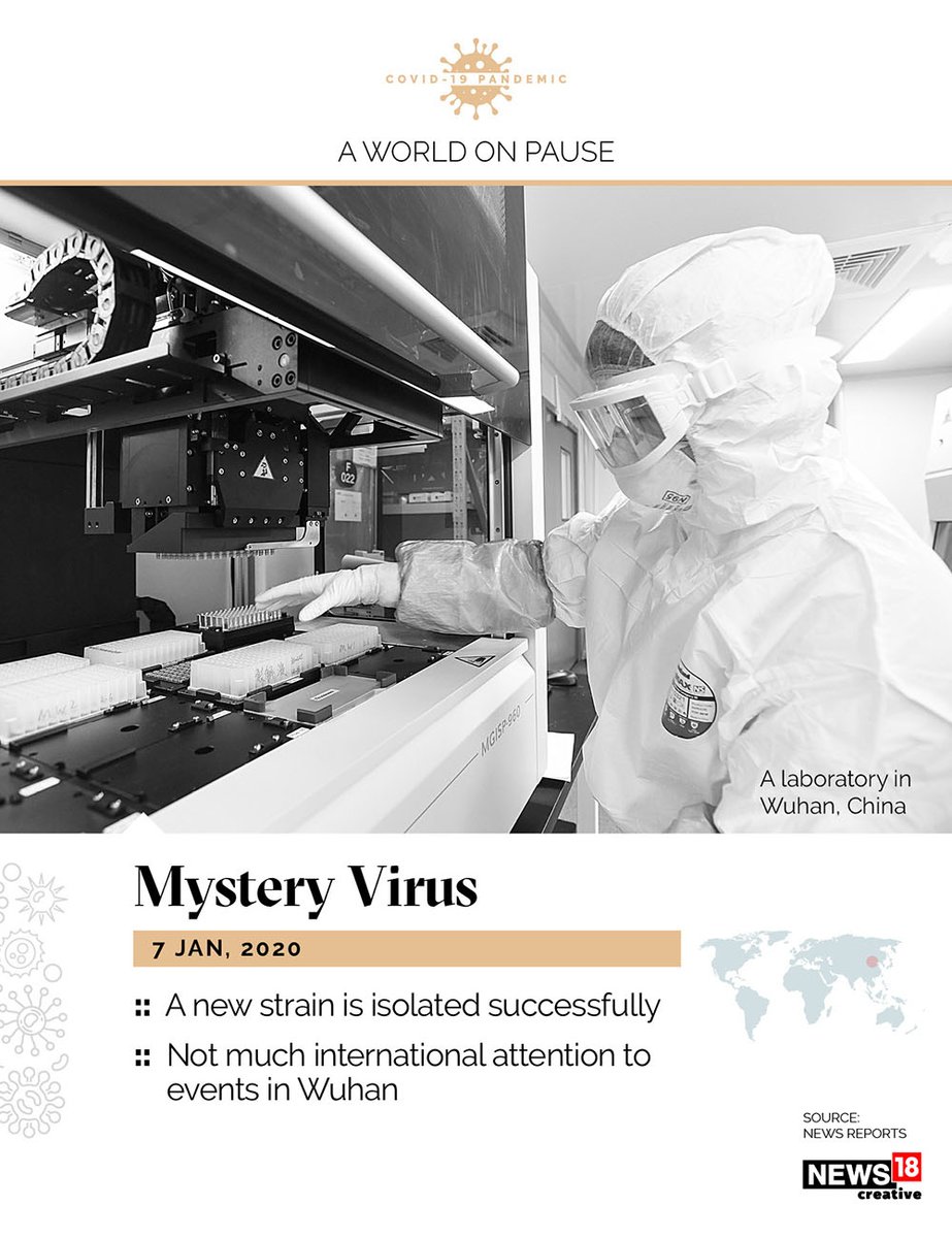  #CoronavirusOutbreak- Here's a looks at 100+ days, that changed the globalized world.Latest updates:  https://www.news18.com/coronavirus-latest-news/𝙈𝙮𝙨𝙩𝙚𝙧𝙮 𝙫𝙞𝙧𝙪𝙨: