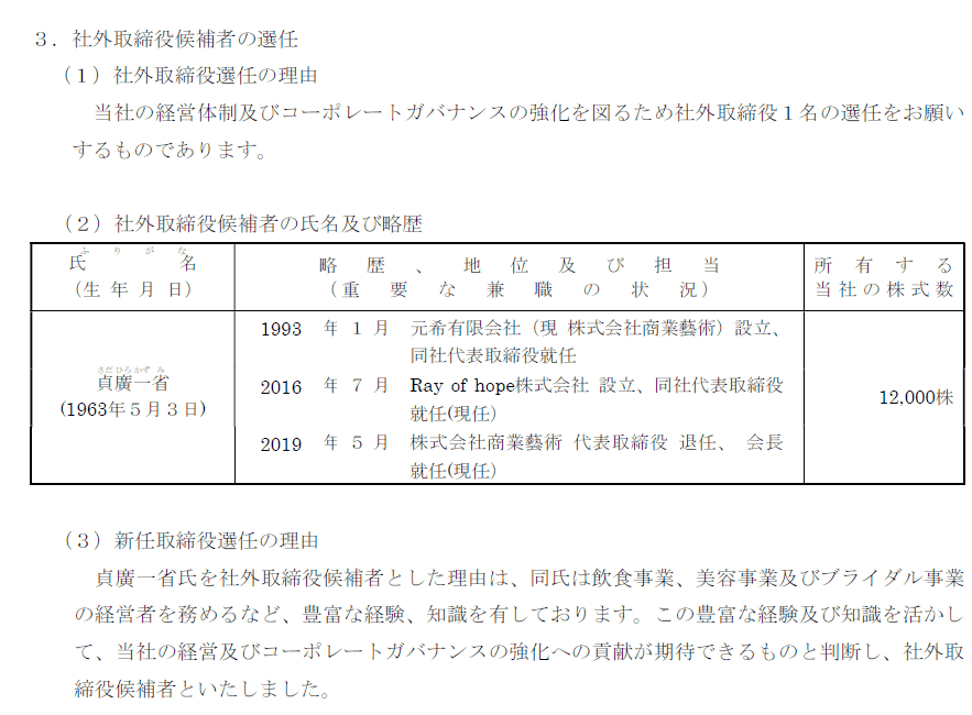 ありゃりゃ マネーの虎に出演していた貞廣一鑑氏を社外取締役に選任