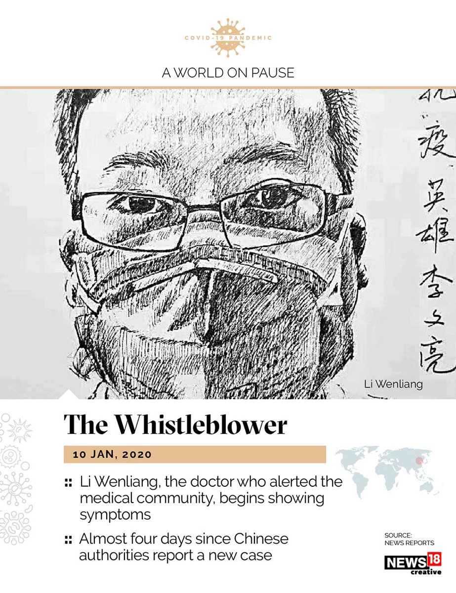  #CoronavirusOutbreak- This photo-essay looks at the 100+ days of the year, that changed the globalized world.Latest updates:  https://www.news18.com/coronavirus-latest-news/𝙏𝙝𝙚 𝙬𝙝𝙞𝙨𝙩𝙡𝙚𝙗𝙡𝙤𝙬𝙚𝙧: