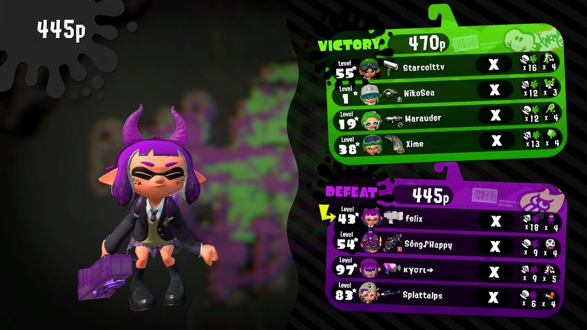 frogdecor's tweet image. i love x rank cb