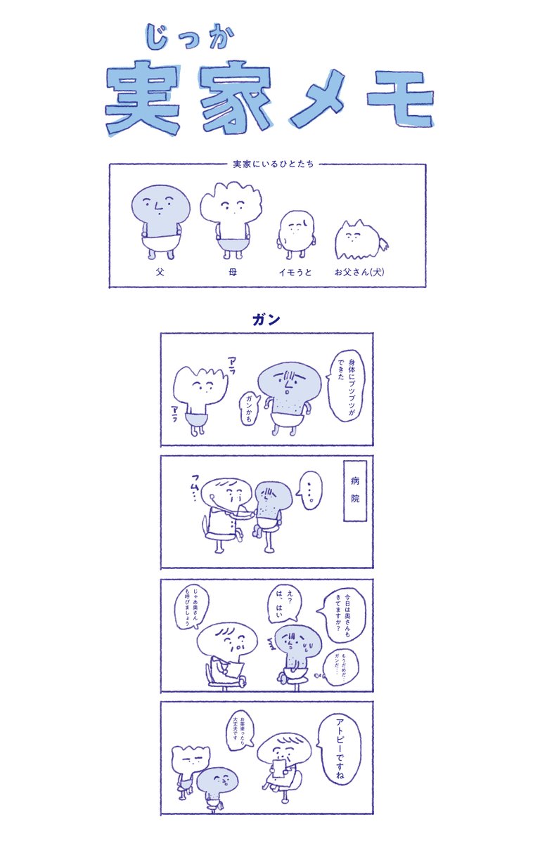 otto memo vol.2が出来ました!A5サイズ60pフルカラーで800円の予定です オマケで実家メモが4pあります 購入希望の方お手数ですがアンケ～トのご回答お願いします...? 