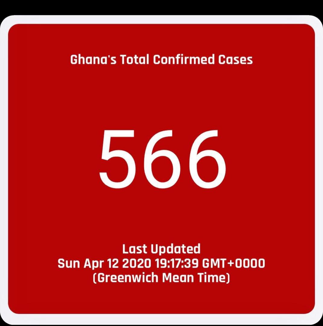 lsighana's tweet photo. #COVID19 UPDATE

#stayhome #staysafe #accra #ghana https://t.co/2W7I2rDmCH