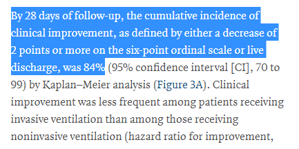 The authors have constructed an arbitrary ordinal scale here from 1-6, where 6 is the worst (death) and 1 is the best (discharged)Based on this scale, most patients improved on remdesivir