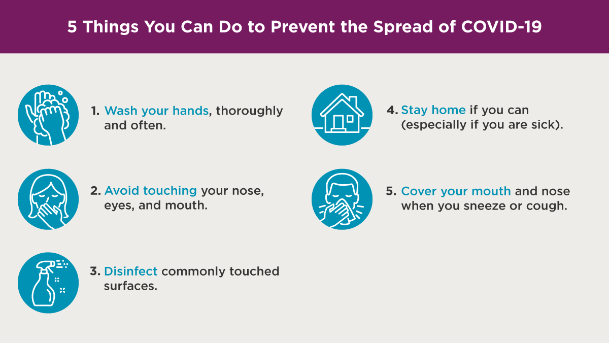 Help reduce your risk of contracting COVID-19. Start here with these five things: