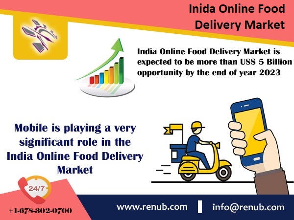 RenubResearch's tweet photo. #IndiaOnlineFood Delivery Market is expected to be more than US$ 5 Billion by 2023.

https://t.co/ZLm2Z0Xbu7

#OnlineFood #Food #FoodDelivery #Cuisine #OrderingPlatform #FoodIndustry #orderfoodonline #onlinefooddelivery #FoodForThought #orderfood #foodies #MarketResearch https://t.co/casL5WCbSc