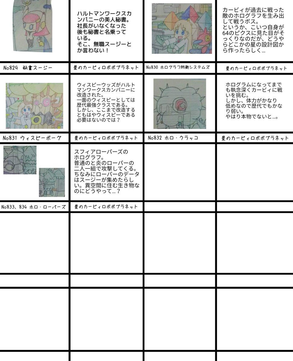 マリヘ絵 9秘書スージー 0ホログラフ防衛システムズ 1ウィスピーボーグ 2ホロ クラッコ 3 4ホロ ローパーズ T Co D3fp2fcibm Twitter