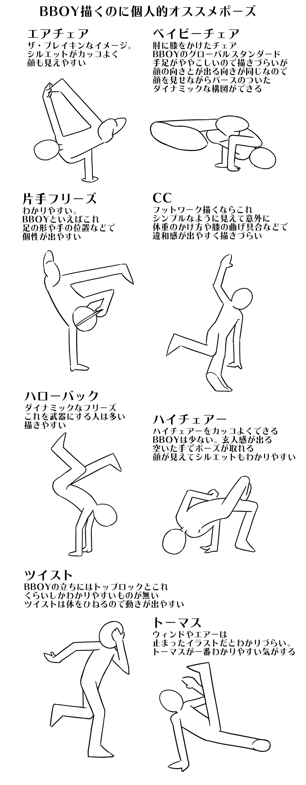 تويتر Sion على تويتر 最近rabとかでbboyのファンアートが描かれることが多く見るので 個人的にbboyをイラストに起こす場合のポージングについてbboy目線で考察してみた oyを描くのが盛りあがってくれればと T Co Sp0euhzq7k