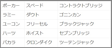 Log ワンピース考察 百獣海賊団 飛び六胞 の残りの4人の能力と名前は 名前はトランプゲームから 能力は恐竜 T Co Rhempyaapp