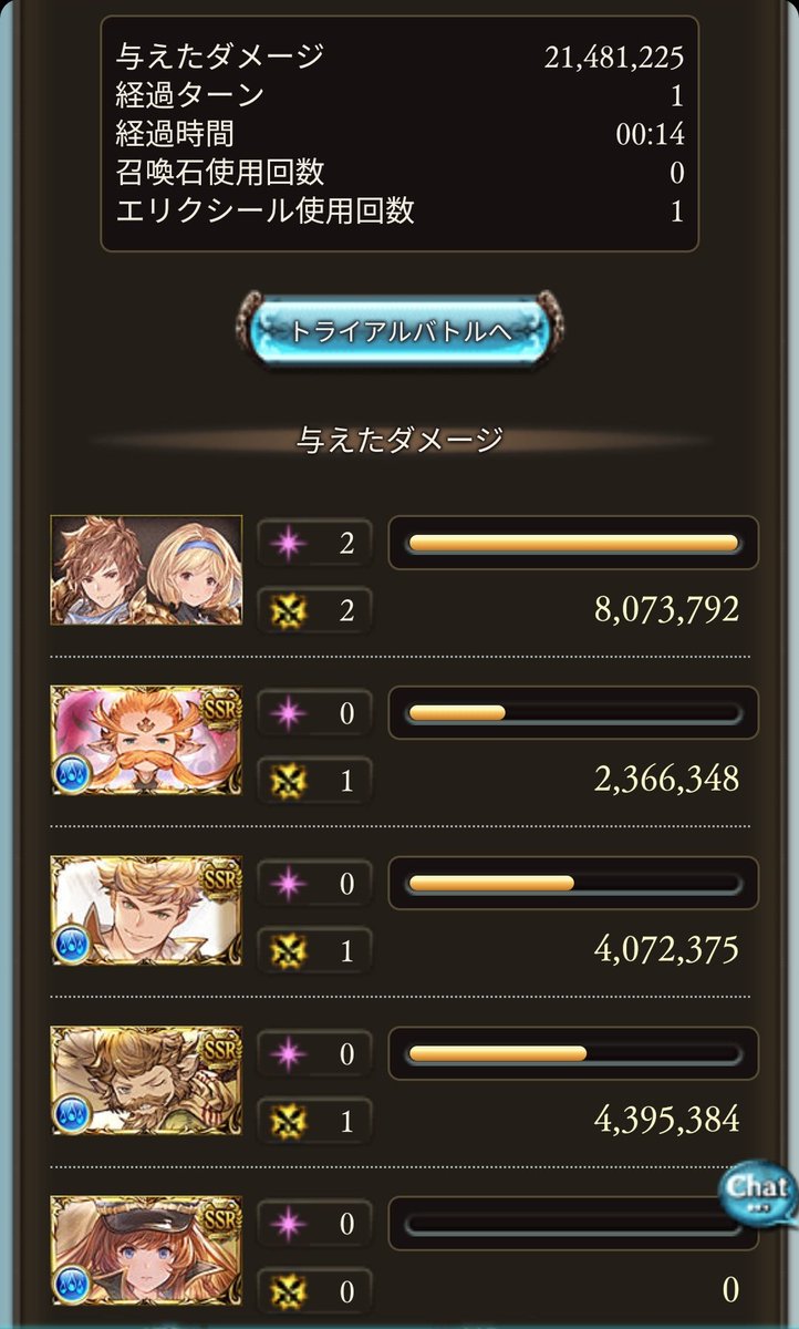 はこねこたつ グラブル 水古戦場用 2100万めも 両面ヴァルナ 副団長バフ想定 クリュ2ポチ 終末4凸 ムーン4凸 船炉有り 杉玉1 ゴットフリート無凸 Cw金重だと届かなかった