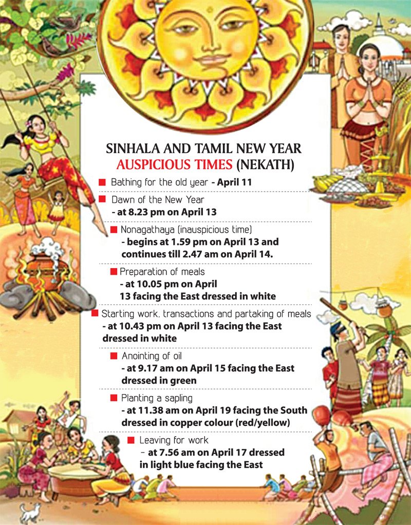 Sinhala New Year 2025 Auspicious Times