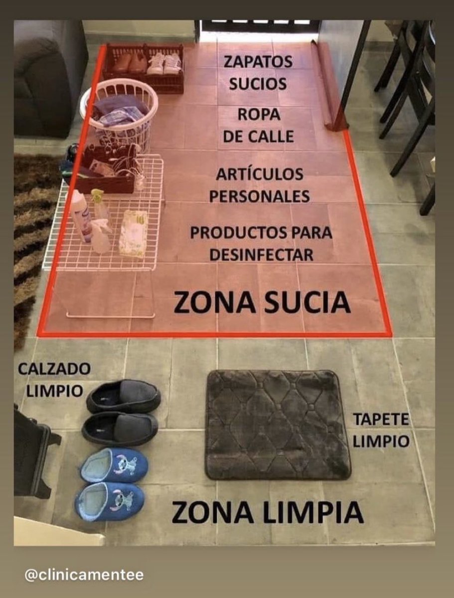 dudascovid19's tweet photo. Así es como debería ser la entrada de nuestras casas.
La zona sucia es lo que usamos para salir de la casa y no tocamos más. Es la zona que podría contener el virus. https://t.co/OfJbdKB83V
