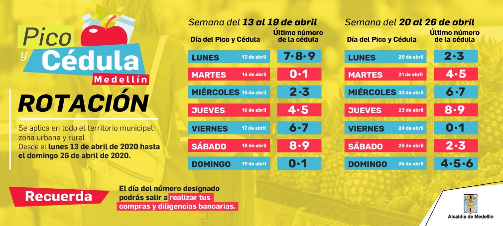 AlcaldiadeMed's tweet photo. 🚨 ¡Atención Medellín! 🚨
A partir de este lunes habrá rotación del #PicoYCédula para  abastecerse, realizar diligencias bancarias y trámites notariales. Aplicará el último dígito de su número de cédula de la siguiente manera, aclarando que el lunes 13 de abril será pedagógico: https://t.co/2rdy6iEkxC
