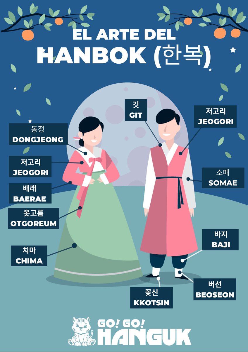 gogohanguk_es's tweet photo. El #Hanbok, traje tradicional coreano, se compone de muchos elementos. ¿Conoces ya su nombre? 🇰🇷
Aquí os dejamos nuevo vocabulario coreano sobre el Hanbok, que tengáis una feliz semana! ☺️🤗
#Corea #Hangul #Coreano #gogohanguk #Seul #enCorea #korea #korean
https://t.co/21JuvxTLE5 https://t.co/ULRE99GHCo