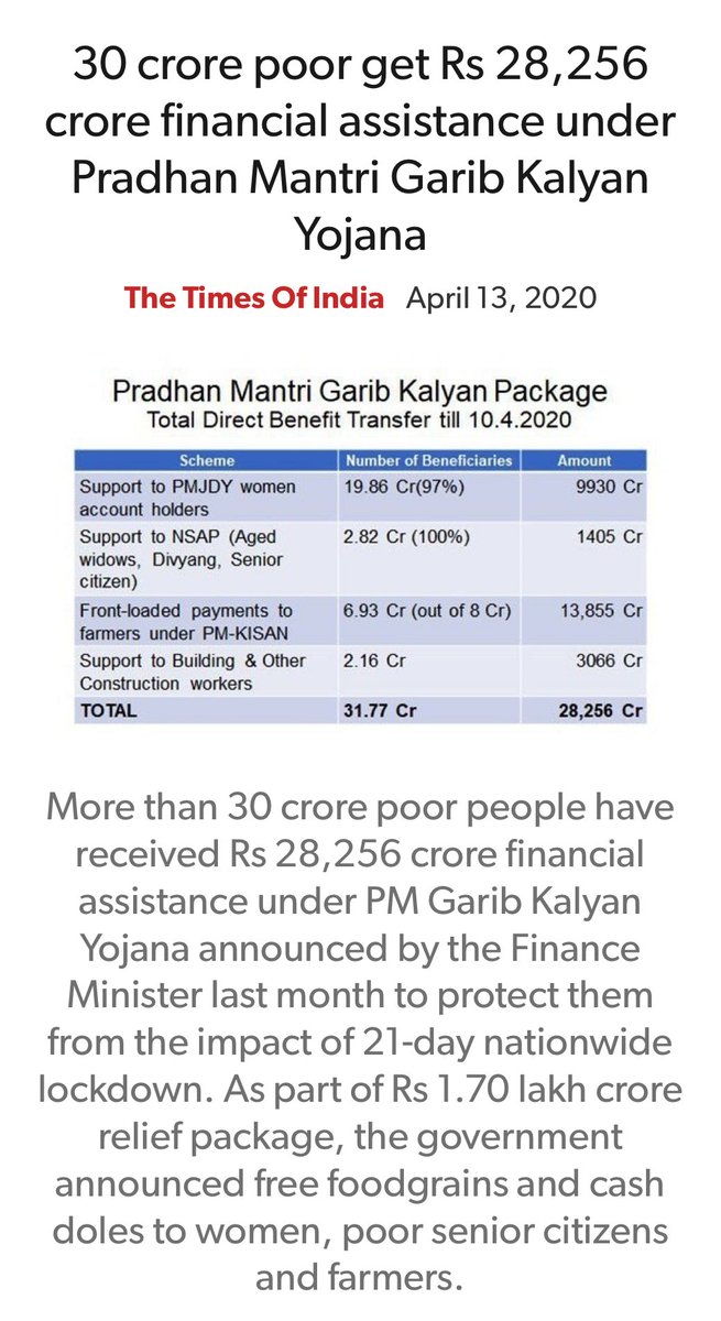 rakesh7761's tweet photo. 30 crore poor get Rs 28,256 crore financial assistance under Pradhan Mantri Garib Kalyan Yojana
 https://t.co/g1rpwYJZZO

via NaMo App https://t.co/Od0DMOulVE