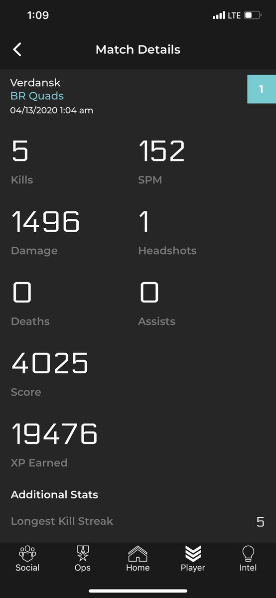 Flipadelphia_2's tweet photo. Tonight’s win on quads, will upload clip of tonight’s win tomorrow, #Warzone #ModernWarfare #CallOfDutyApp https://t.co/naiQhfhaiL