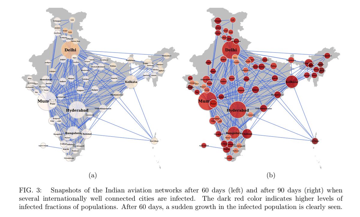 CmsSppu's tweet photo. The work on Covid-19 by two of our faculty members @bspujari and @ShekatkarSnehal has been well appreciated by the Indian scientific community and the media. Here are some links:

https://t.co/iqdTI1kqKG

https://t.co/AejhPDLKWL https://t.co/GrI2UUby31