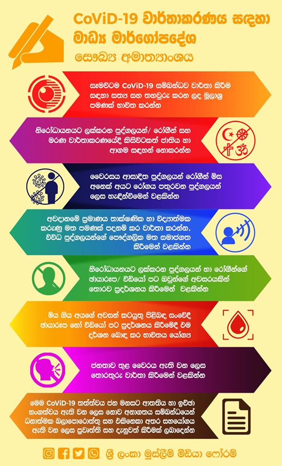 SLMMediaF's tweet photo. சுகாதார அமைச்சினால் வெளியிடப்பட்ட
CoViD-19 அறிக்கையிடலுக்கான ஊடக வழிகாட்டல்

CoViD-19 වාර්තාකරණය සඳහා මාධ්‍ය මාර්ගෝපදේශ
සෞඛ්‍ය අමාත්‍යාංශය

#Media guidelines for #COVID19 reporting
By Ministry of Health #lka #SriLanka #coronovirus 

FB: https://t.co/OYhmGjy3U0 https://t.co/zSgXdDu6iu