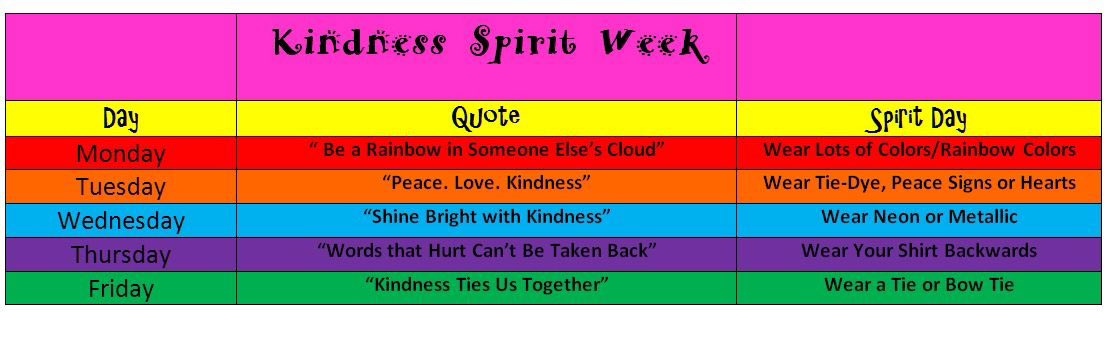 It’s Kindness Week! #wms