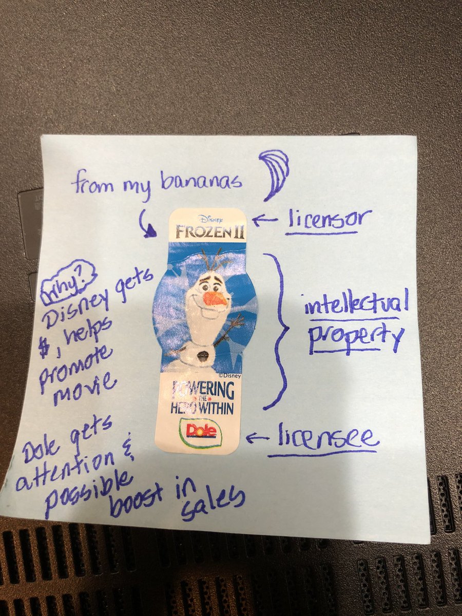 Tiny little #marketing lesson ⬇️ #licensing