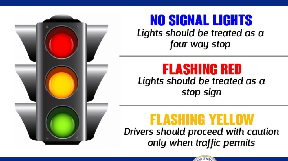 GarnerPolice's tweet photo. There are several traffic lights out around town due to the storm. If you come across an intersection where the traffic lights are completely out, you should treat it as a four-way stop. https://t.co/2AfWmd7ZGj
