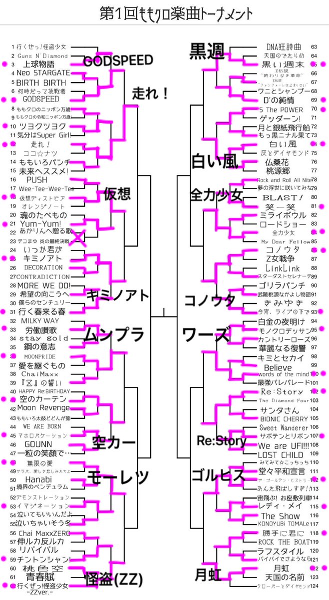 堂々とした武士 114vs115 セクシー あーりんがセクシー スタンドマイクの正しい使い方 サビまであーりんを我慢してサビであーりんが爆発する歌割り