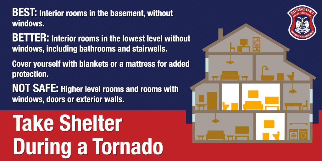 Yesterday people were killed by violent tornadoes that swept across the South. Do you know where to safely seek shelter in your home? #MoWx #StormAware stormaware.mo.gov