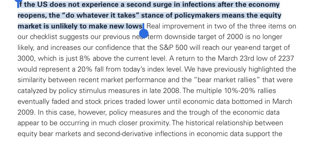 Goldman Sachs says the stock bottom could be in: “If the US does not experience a second surge in infections after the economy reopens, the ‘do whatever it takes’ stance of policymakers means the equity market is unlikely to make new lows.”