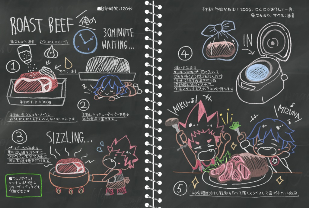 べるとら A Twitter お知らせ 以前発行 完売してました ガンストをモチーフにした料理レシピ本を 無料でpdfファイルで公開しております T Co Imsgn1ifm8 T Co U421y5xyls イラストや写真で調理を図解しておりますので おうちでお過ごしの