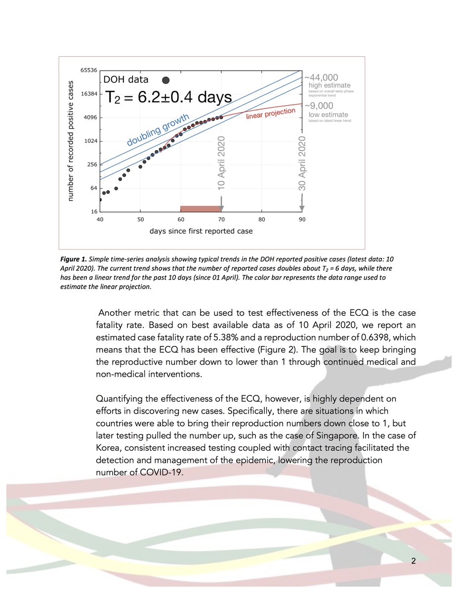 Read the full report here:  https://www.up.edu.ph/modified-community-quarantine-beyond-april-30-analysis-and-recommendations/