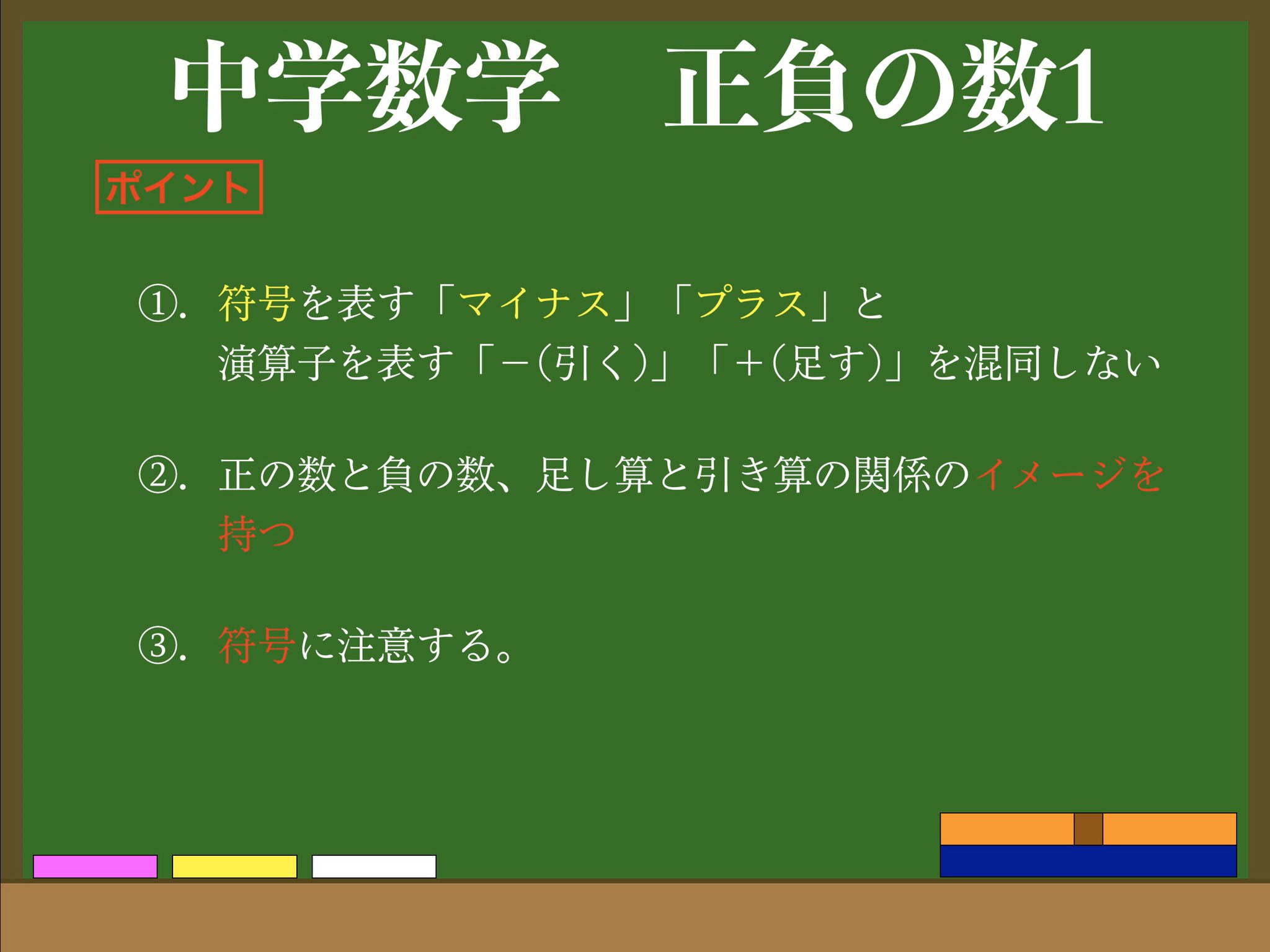 正負の数 Twitter Search Twitter