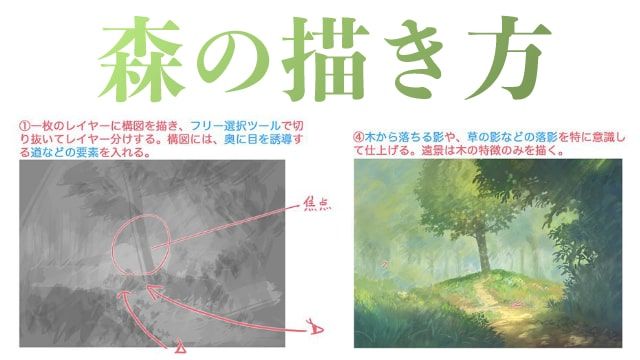 お絵かき図鑑 森 木の描き方 ˇ ˇ 個を描くのではなく 群れを描く意識が1番大事 画面のメリハリの出して視線を集める方法が学べます T Co X0pm2izhlq よー清水さんに記事掲載許可を頂いております T Co Yz2emfrp9t