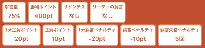 作 問 は や みん