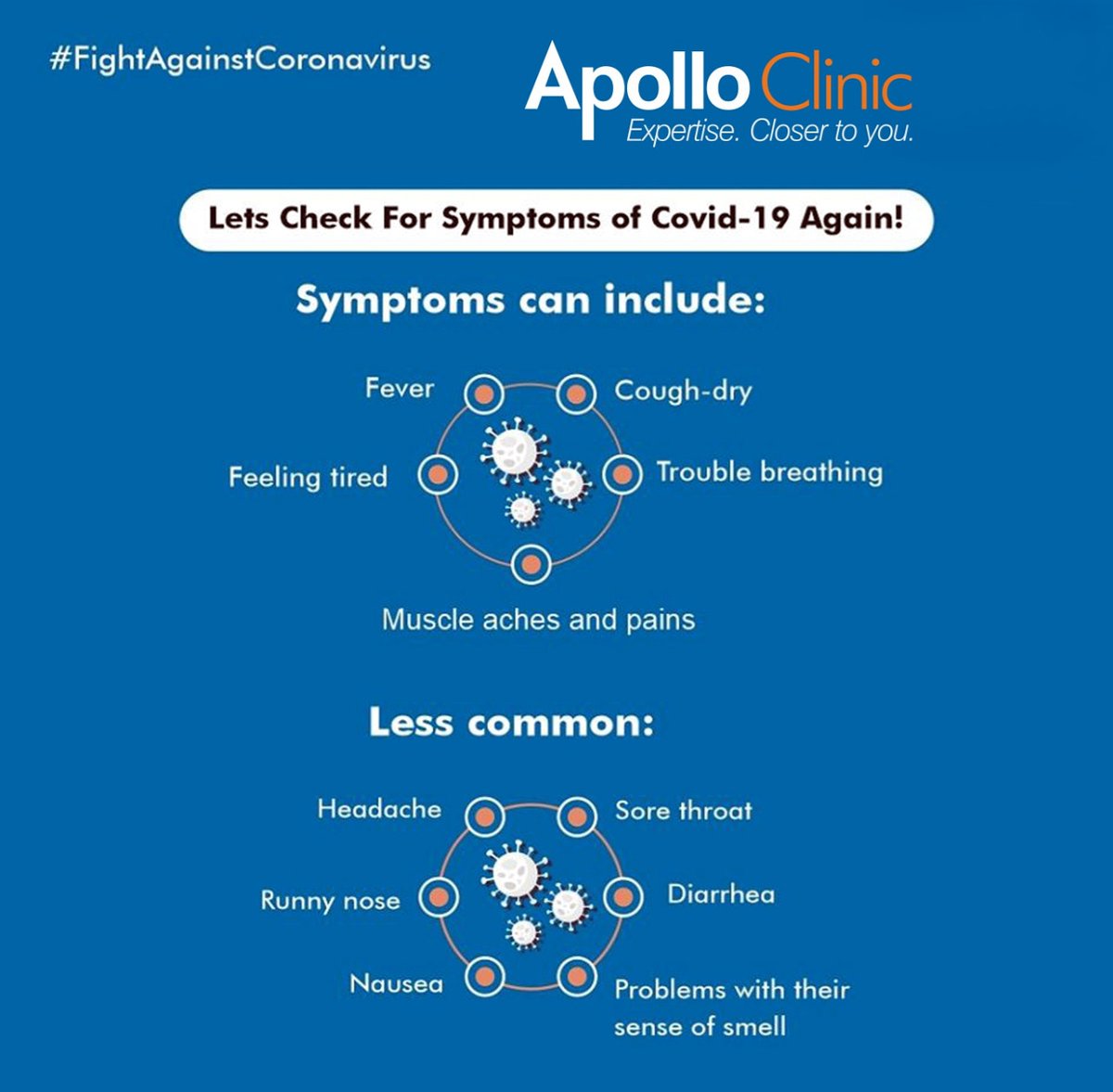 ApolloNagpur's tweet photo. #nagpur #Covid_19  #StayHomeIndia #Lockdownextention #India https://t.co/wW0Qlak5sf