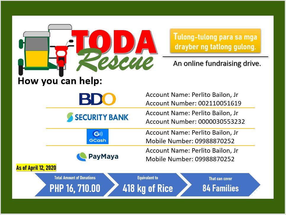 pjbailon's tweet photo. In just one day, #TODARescue received a total of PHP 16, 710.00 donations, equivalent to 418kg of rice that can cover 84 families of tricycle drivers in Masbate. Maraming Salamat po at Dios Mabalos! ❤️ https://t.co/8Ef6iulrV7