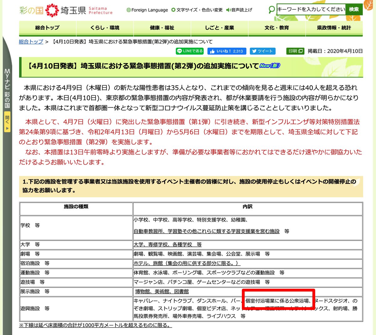 コロナ ソープランド 風俗嬢が客からコロナに感染させられるリスクはある？風俗バイトでコロナがうつる可能性は？