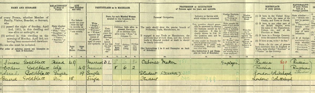 Now Dollow may not sound Jewish, but Goldbart is very obviously so. And, lo and behold, it& #39;s not hard to find plenty of Goldbarts in East London.Again: Stepney, Whitechapel and... oh, moving nearer we now find a household in Hackney.