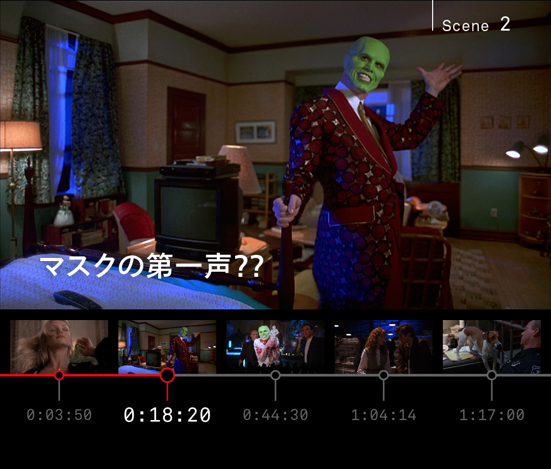 Netflix Japan ネットフリックス On Twitter このシーンが好きすぎる マスク ジム キャリーの願い オスカー像のごとき像を手渡され みんな私のことが好きなのね と感激するが これは84年のオスカーで主演女優賞を受賞したサリー フィールドのパロディ