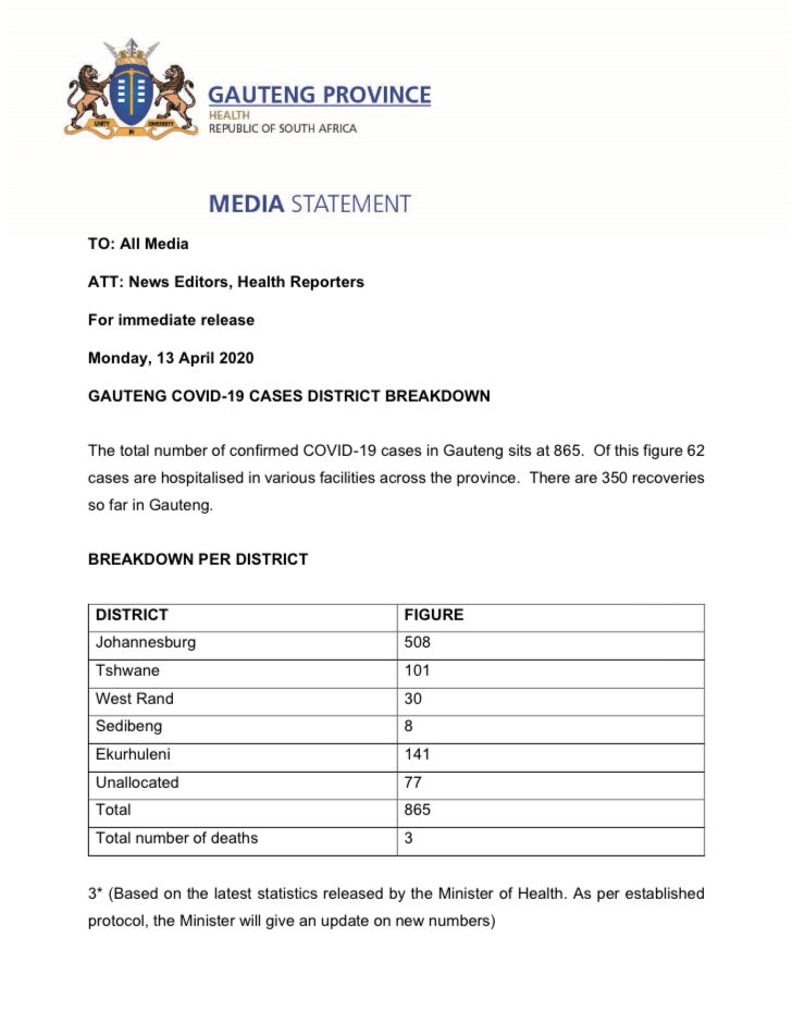 Although the confirmed #COVID19 cases in our province have increased to 865, recoveries have also increased dramatically to 350, while hospitalizations have decreased and the number of deaths remains at 3. #GAUTENGCOVID19 #COVID19SA