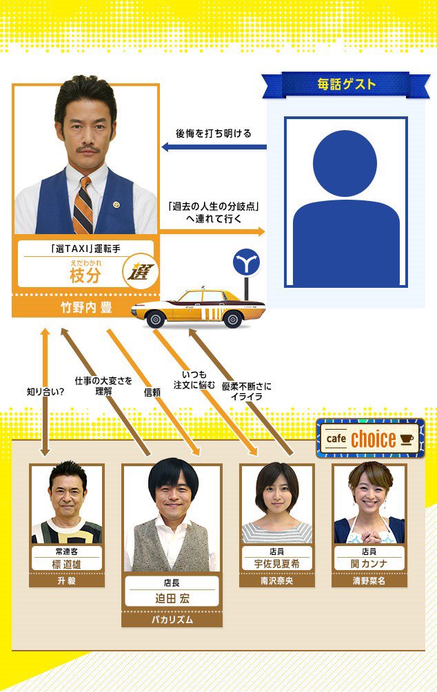 感謝】素敵な選TAXI【特別編】 on X: 感謝】素敵な選TAXI【特別編】 on X: